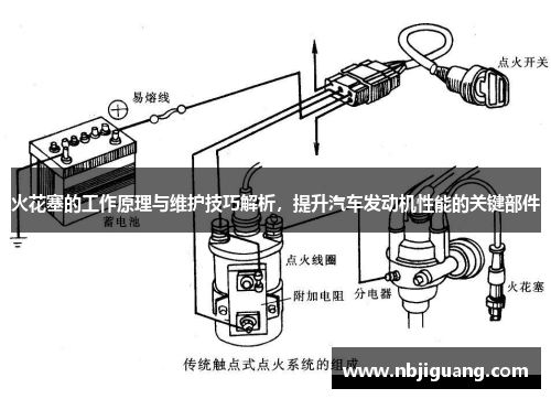 火花塞的工作原理与维护技巧解析，提升汽车发动机性能的关键部件